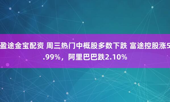 盈途金宝配资 周三热门中概股多数下跌 富途控股涨5.99%，阿里巴巴跌2.10%